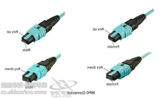 基隆市欧孚光纤光缆厂 MPO光纤跳线的极性分类和芯数设计