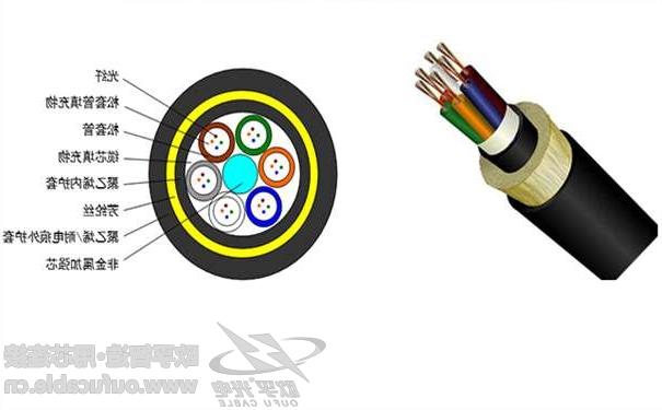 铜川市adss光缆档距型号 ADSS电力光缆护套料使用选择