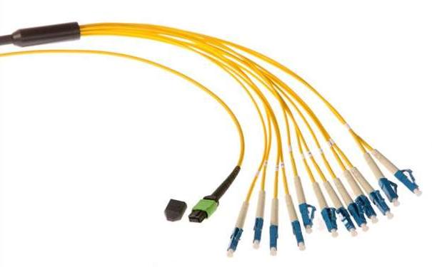 基隆市光纤光缆生产厂家：为什么多模传输距离没有单模远